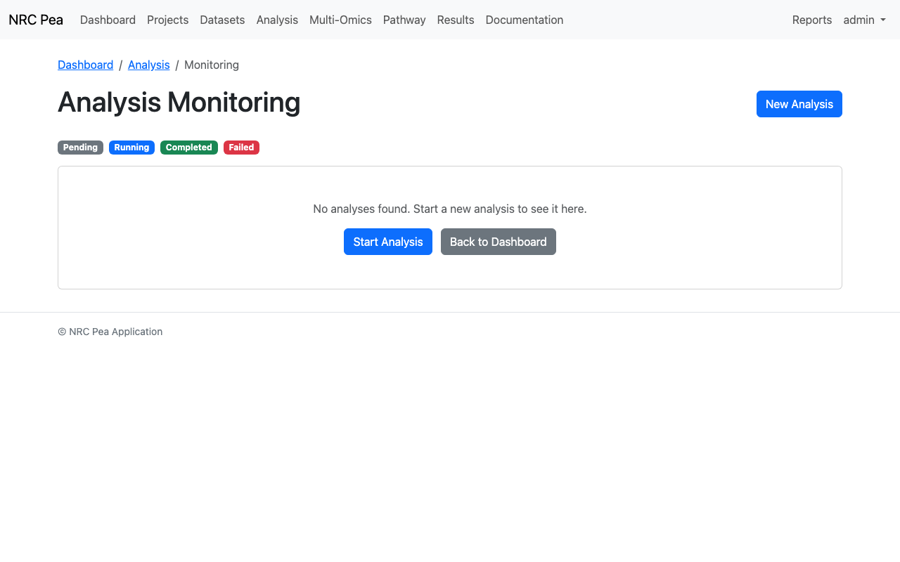 Monitoring Dashboard